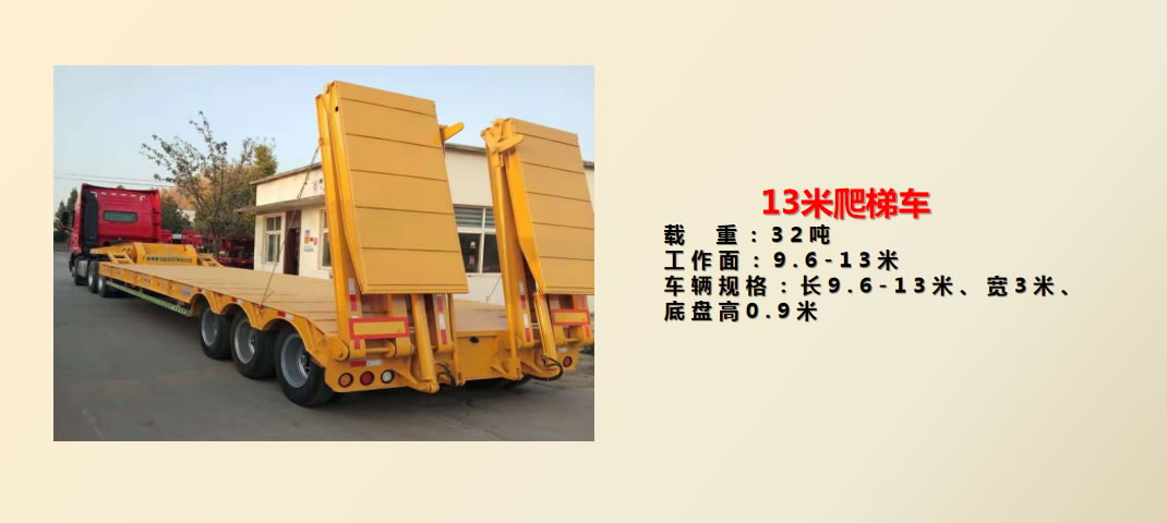 運(yùn)輸車輛(圖8)